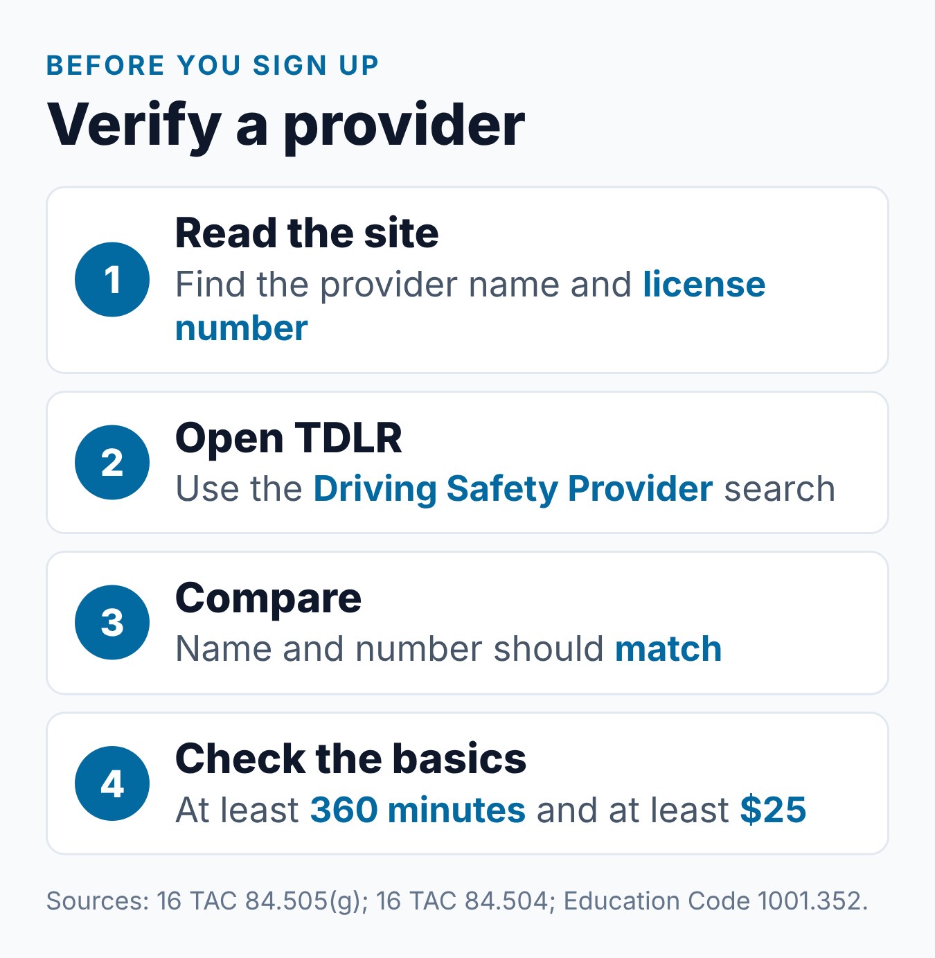 TDLR-Approved Driver Safety Course: What It Means and How to Verify 1 Four steps to verify a Texas driving safety provider before paying: find the license number, open the TDLR search, compare, check length and price