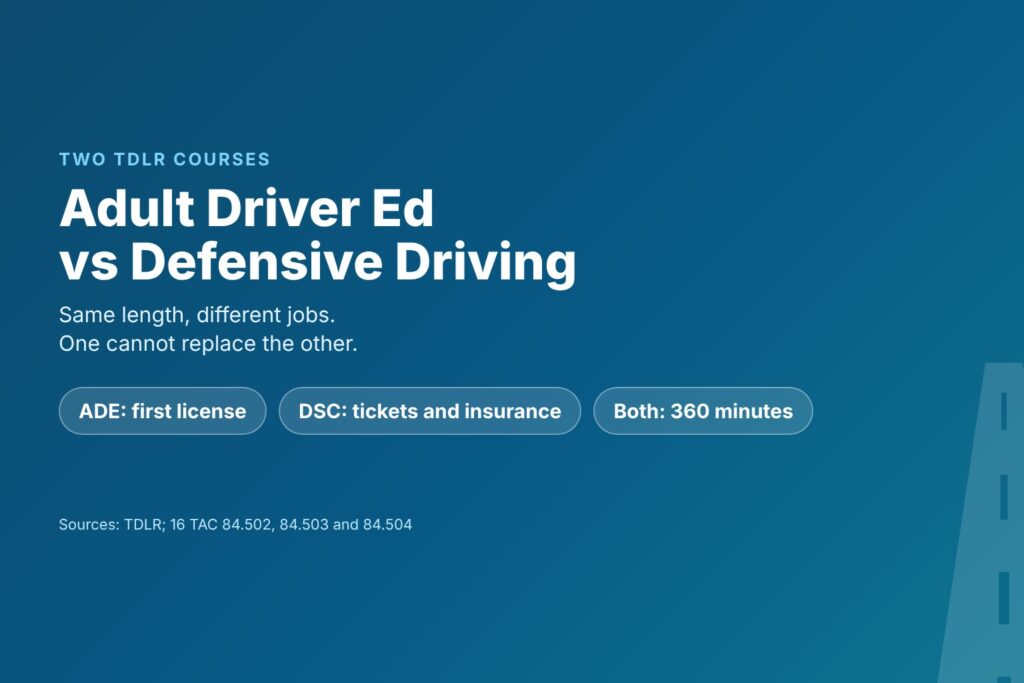 Blog Articles 3 Title card reading Adult Driver Ed vs Defensive Driving, with ADE for a first license, DSC for tickets and insurance, and 360 minutes for both