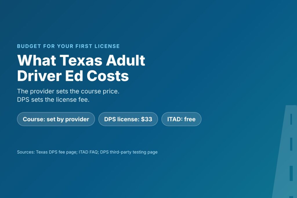 Blog Articles 2 Title card reading What Texas Adult Driver Ed Costs, with the course price set by the provider, a 33 dollar DPS fee and free ITAD