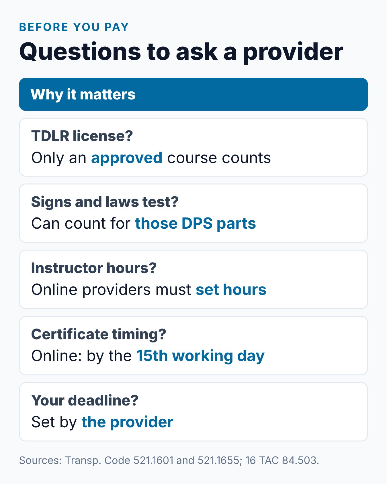 How Much Is Adult Drivers Ed in Texas? Costs to Expect 2 Questions to ask before you pay for a Texas adult driver education course, from the TDLR license to certificate timing