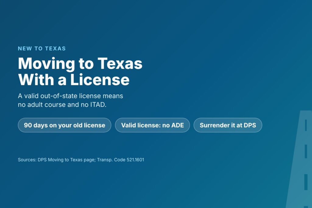 Blog Articles 10 Title card reading Moving to Texas With a License, with 90 days on your old license, no adult driver ed if valid, and surrender at DPS