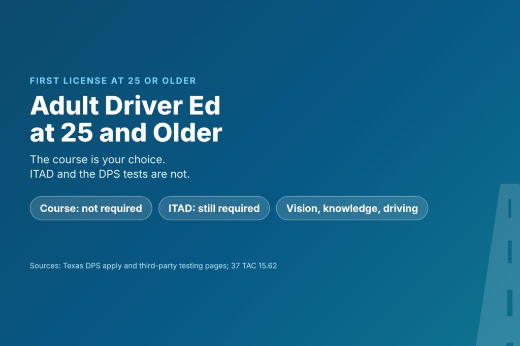 Blog Articles 9 Title card reading Adult Driver Ed at 25 and Older, with the course not required, ITAD still required and all three DPS tests