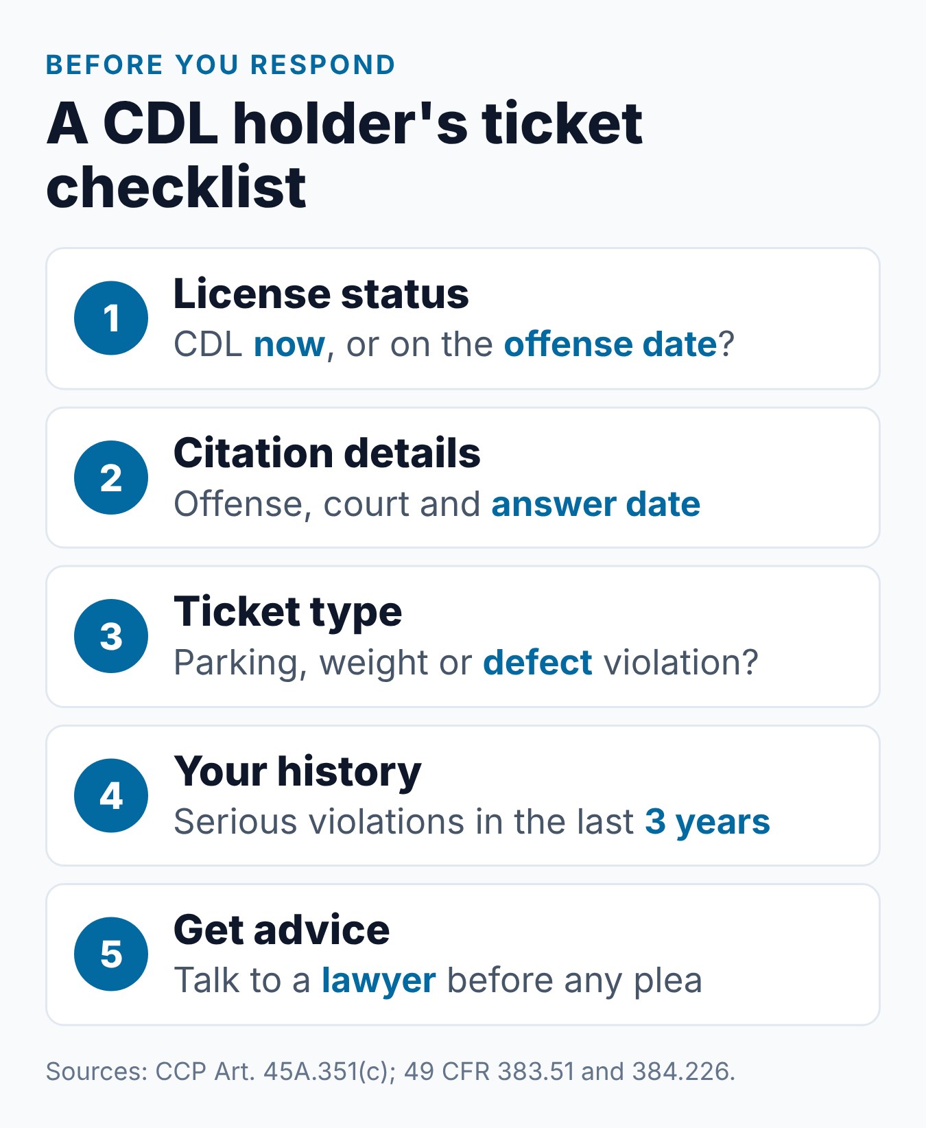 Texas CDL Holders and the Driver Safety Course: Why Commercial Drivers Can't Use It 1 Five steps for a Texas CDL holder after a ticket, from checking the license status on the offense date to talking with a lawyer before any plea