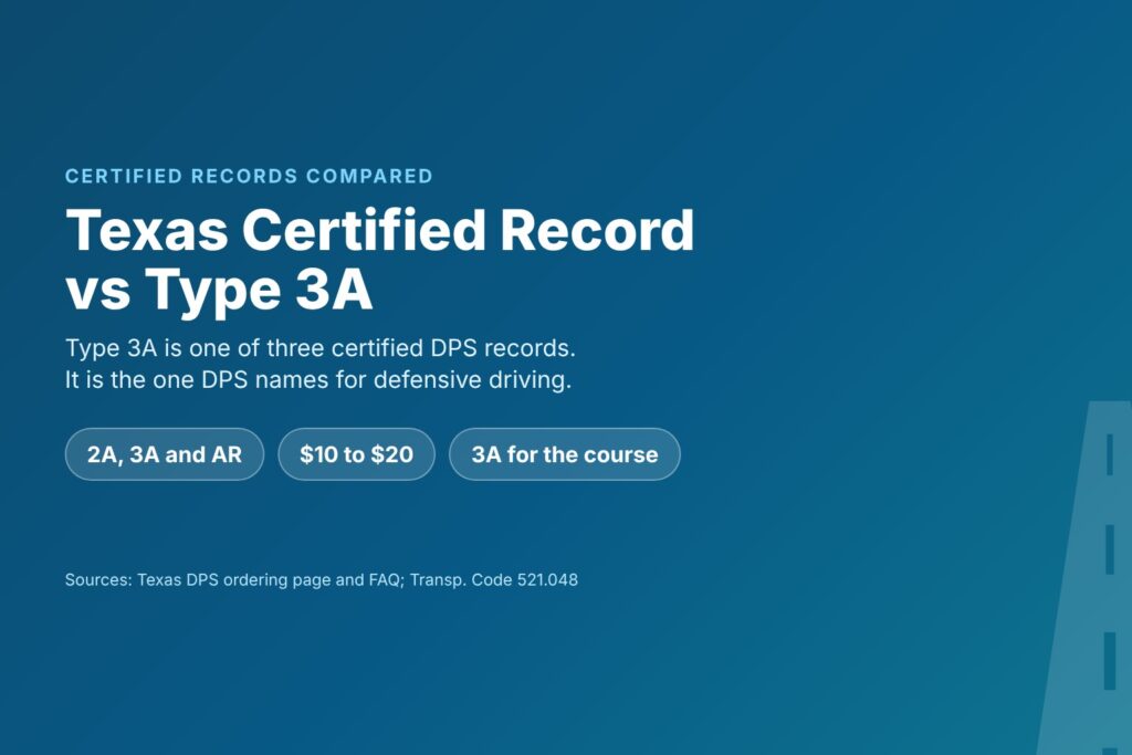 Blog Articles 5 Title card reading Texas Certified Driving Record vs Type 3A, comparing DPS record types 2A, 3A and AR