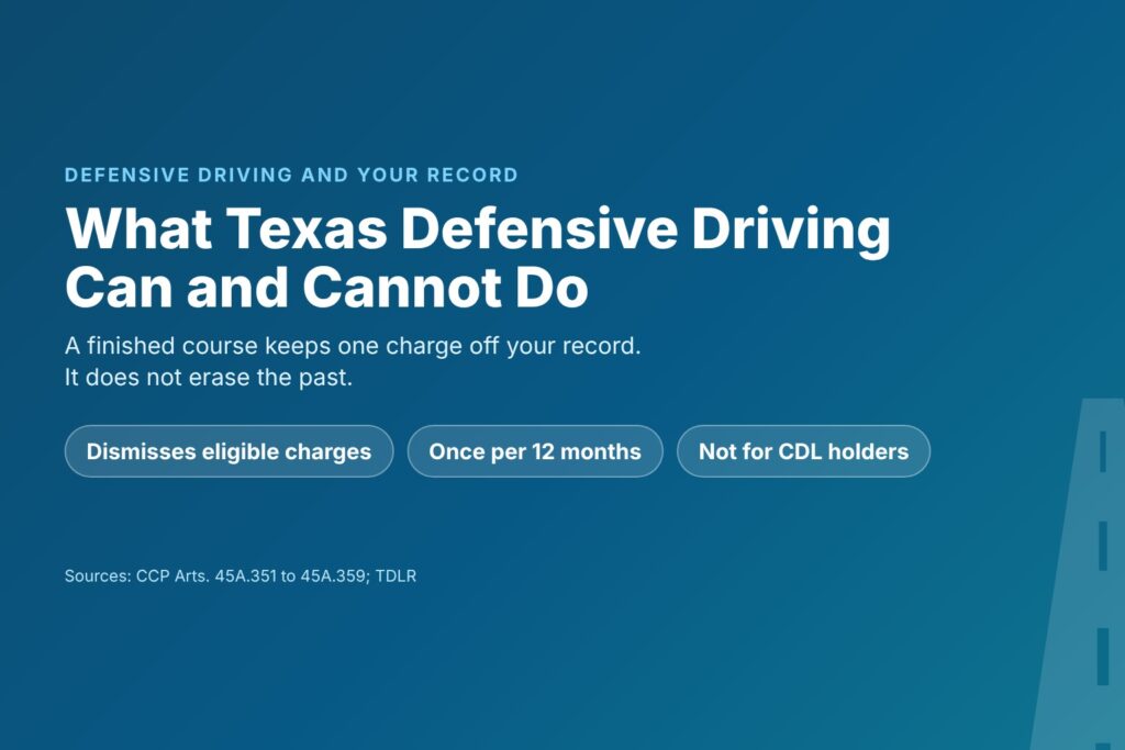 Blog Articles 4 Title card reading Texas Defensive Driving and Your Driving Record, what the course can and cannot do