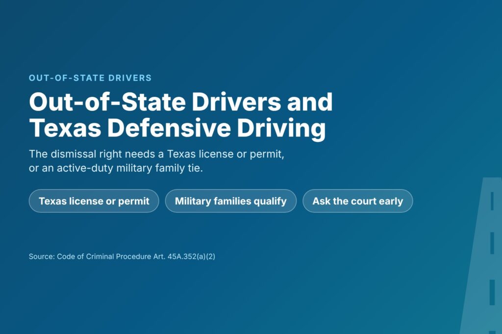 Blog Articles 1 Title card reading Out-of-State Drivers and Texas Defensive Driving, with the license rule and the military family exception