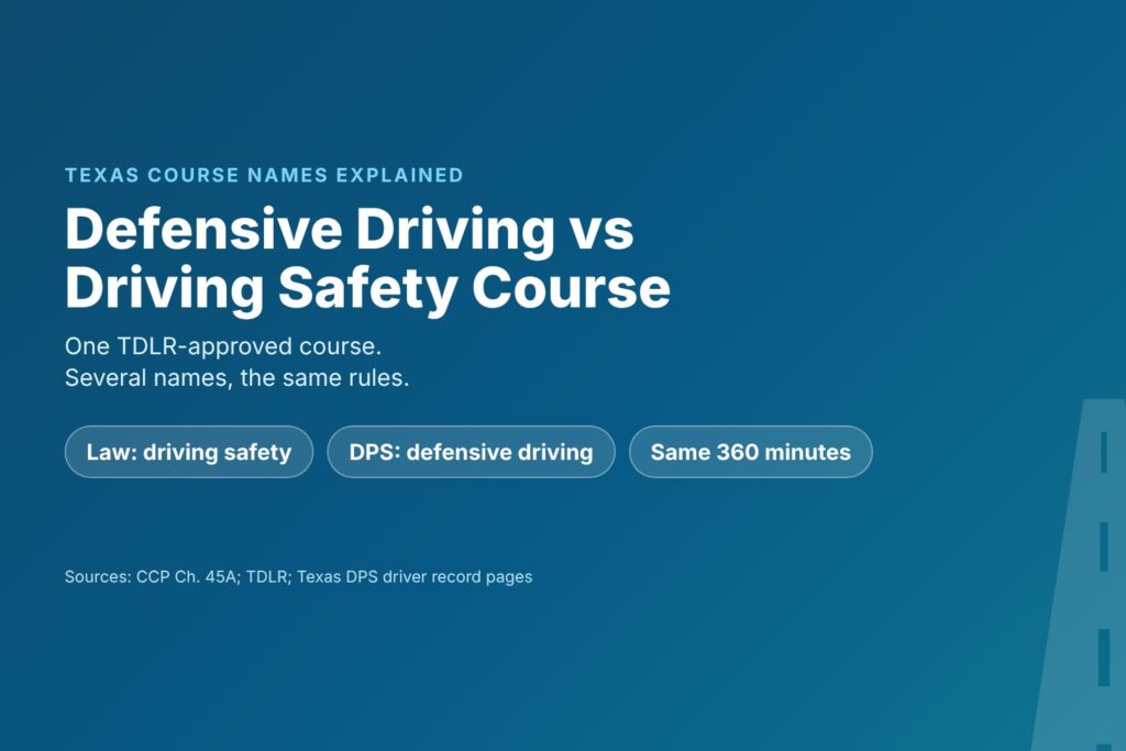 Blog Articles 9 Title card reading Defensive Driving vs Driving Safety Course, one TDLR-approved course with several names