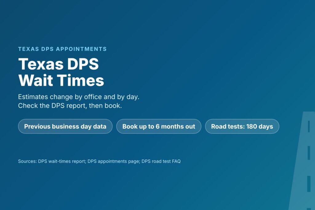 Blog Articles 5 Title card reading Texas DPS Wait Times, with the wait-times report, six months to book and 180 days for road tests