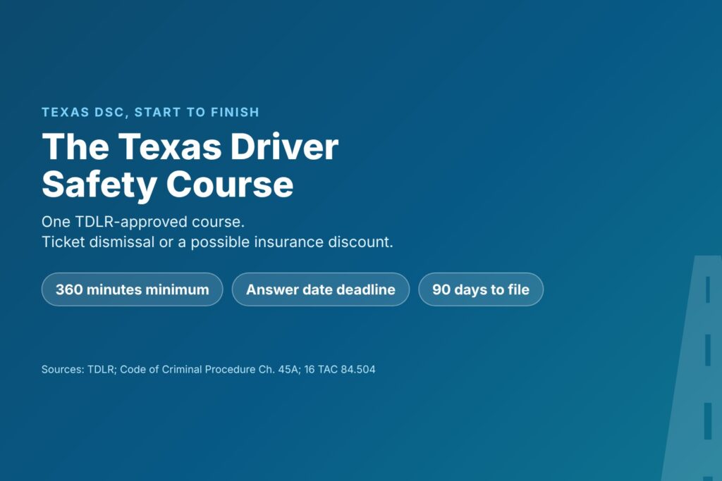 Blog Articles 5 Title card reading The Texas Driver Safety Course, with 360 minutes, the answer date and 90 days to file