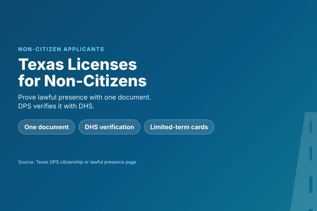 Blog Articles 2 Title card reading Texas Licenses for Non-Citizens, with lawful presence, DHS check and limited-term cards