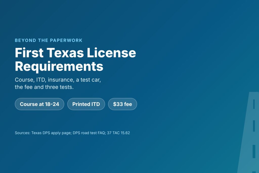 Blog Articles 1 Title card reading First Texas License Requirements, with the course, ITAD, the fee and three tests