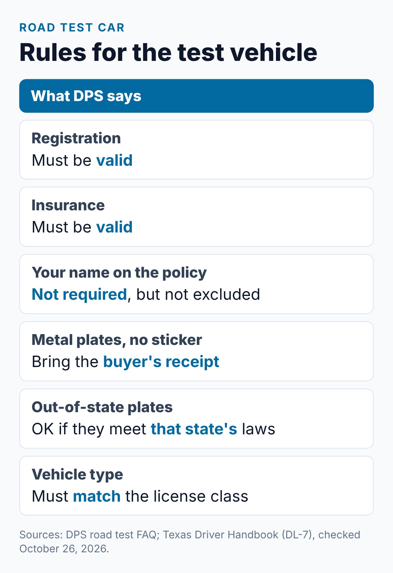 Texas Driver's License Requirements: Everything You Need Before Your DPS Appointment 2 Summary card of the DPS rules for the vehicle used in a Texas driving test