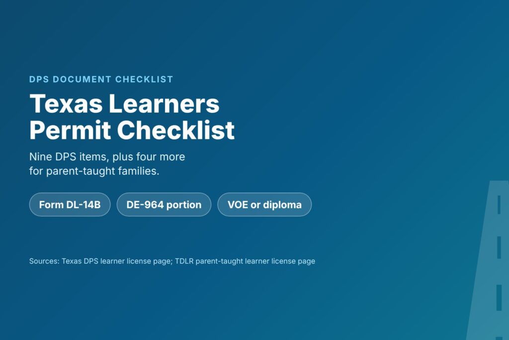 Blog Articles 3 Title card reading Texas Learners Permit Checklist, what to bring to DPS
