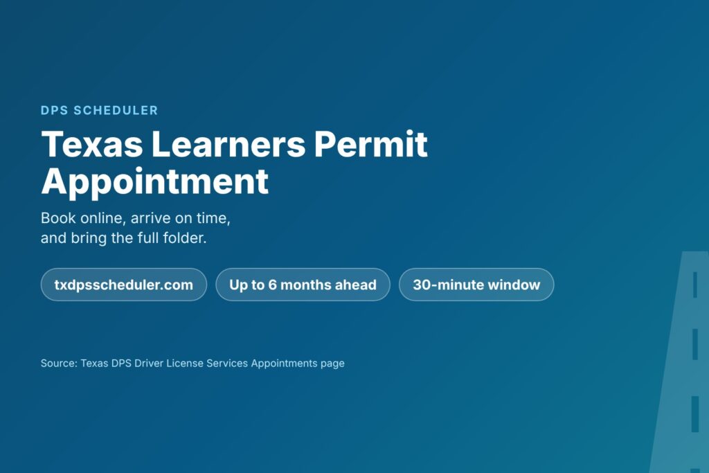 Blog Articles 2 Title card reading Texas Learners Permit Appointment, book online up to six months ahead