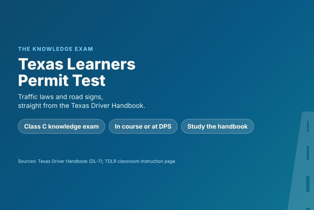 Blog Articles 10 Title card reading Texas Learners Permit Test, traffic laws and road signs from the Texas Driver Handbook