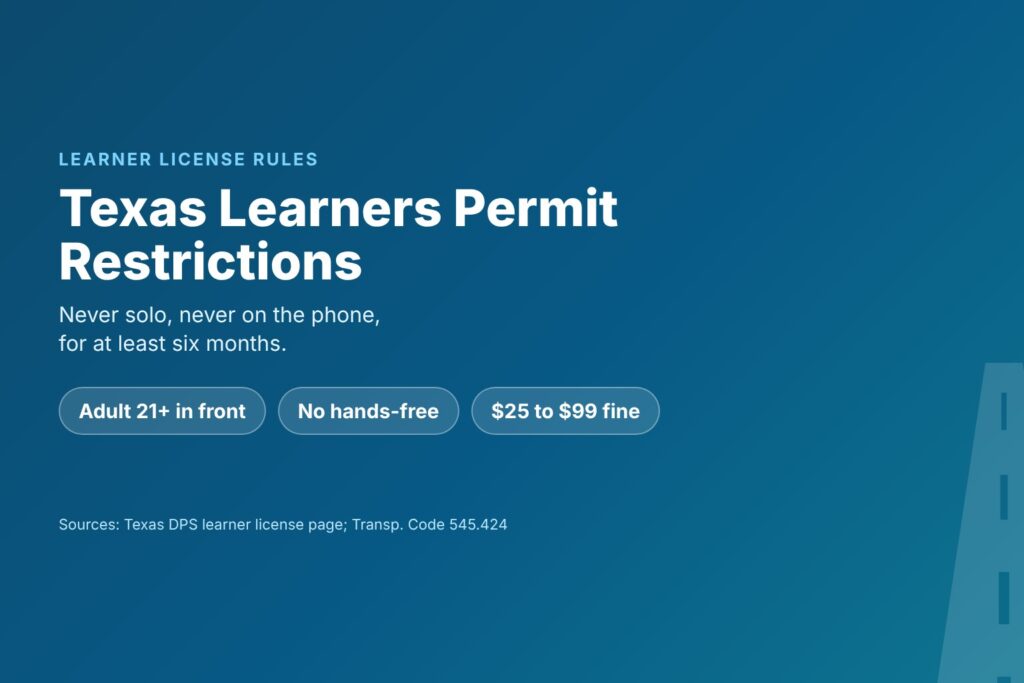 Blog Articles 8 Title card reading Texas Learners Permit Restrictions, adult 21 or older in front and no phone use