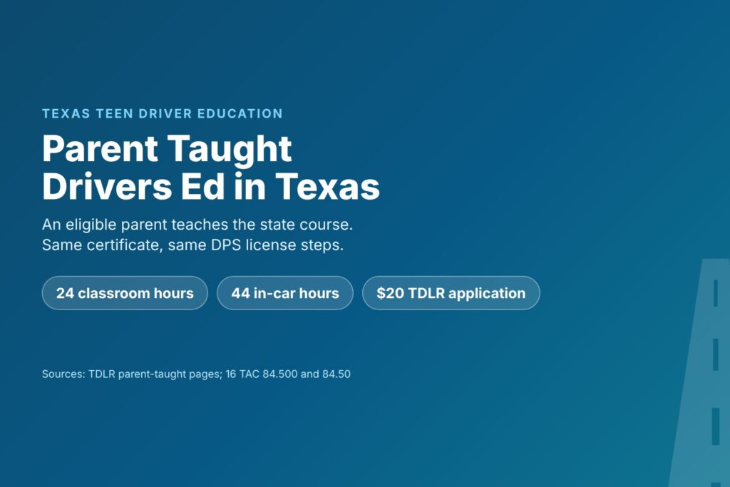 Blog Articles 5 Title card reading Parent Taught Drivers Ed in Texas, with 24 classroom hours and 44 in-car hours