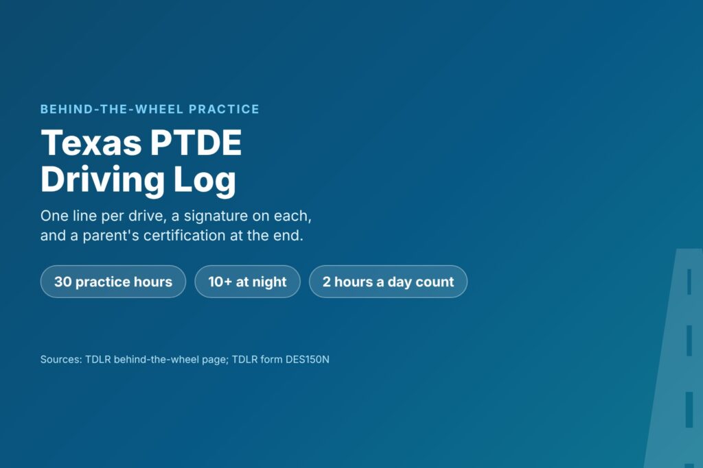 Blog Articles 2 Title card reading Texas PTDE Driving Log, 30 practice hours with at least 10 at night