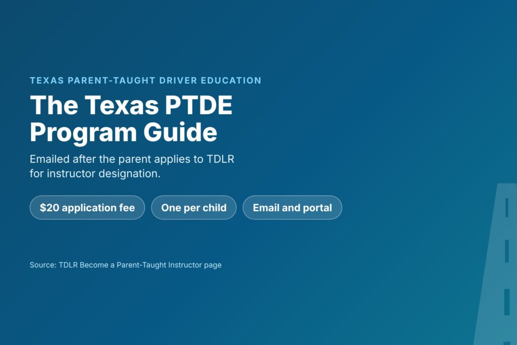 Blog Articles 1 Title card reading The Texas PTDE Program Guide, sent by email after the TDLR instructor application