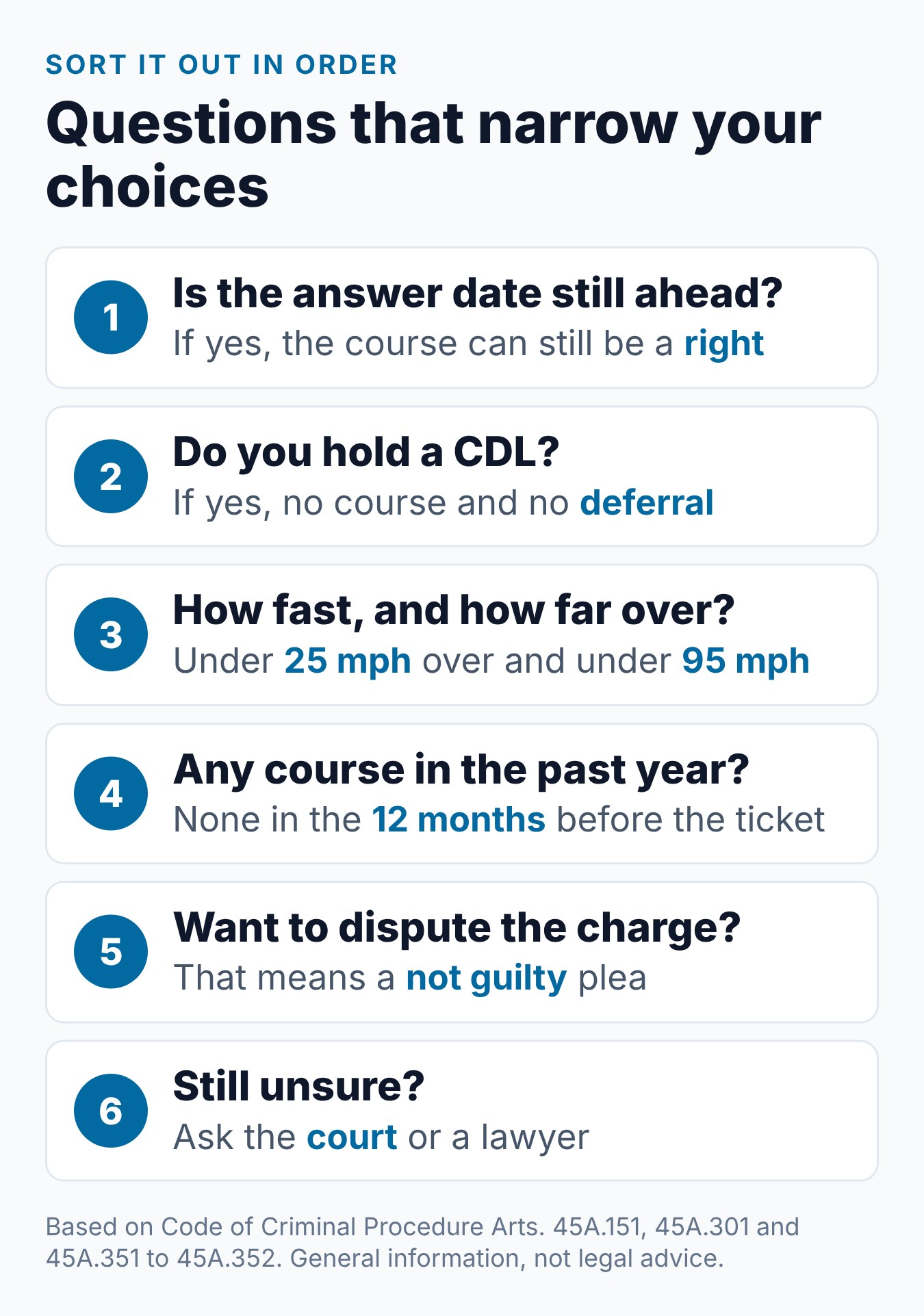 Texas Speeding Ticket Options: Pay, Contest, or Take Defensive Driving 1 Questions to answer in order before choosing a path for a Texas speeding ticket