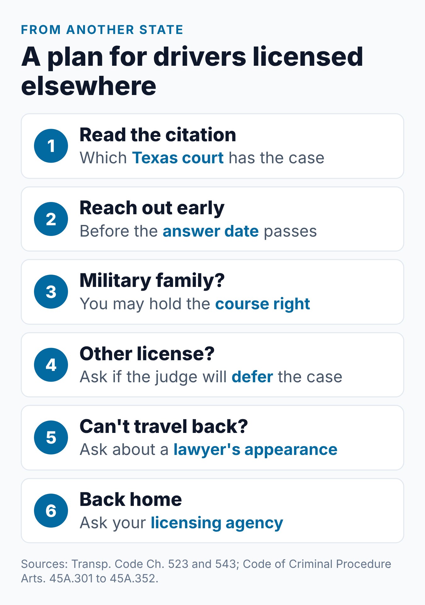 Texas Speeding Ticket Out of State: What Happens Next 2 Six steps for handling a Texas speeding ticket when your license is from another state