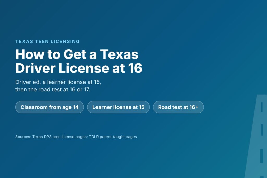 Blog Articles 9 Title card reading How to Get a Texas Driver License at 16, with course, learner license and road test chips