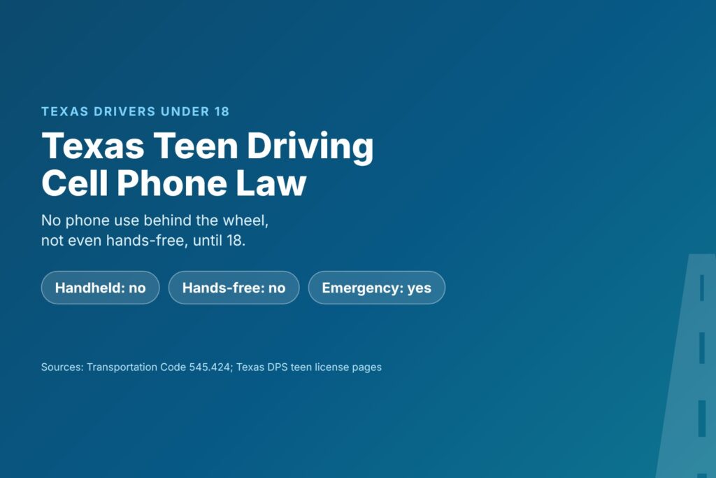 Blog Articles 8 Title card reading Texas Teen Driving Cell Phone Law, no handheld or hands-free use under 18