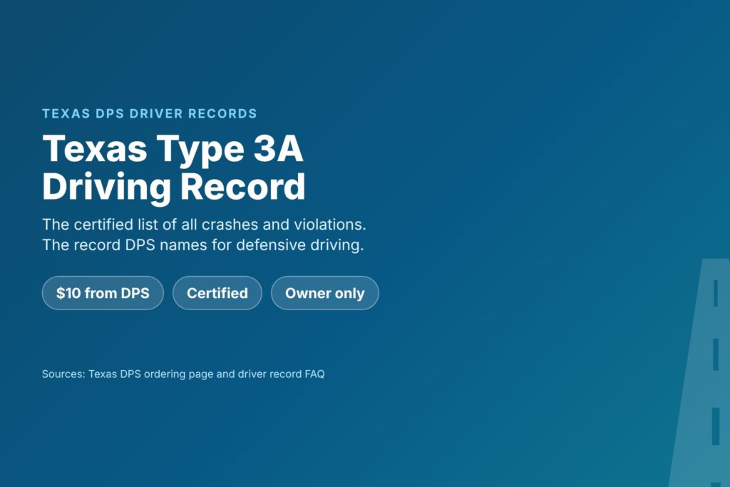 Blog Articles 2 Title card reading Texas Type 3A Driving Record, the certified $10 DPS record for a defensive driving course