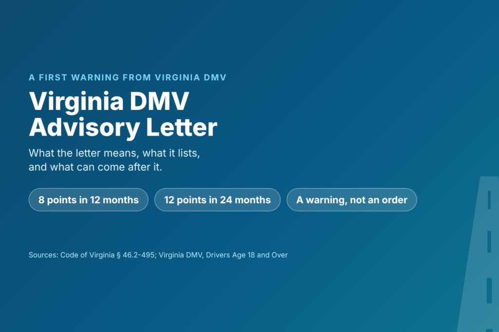 Blog Articles 7 Title card reading Virginia DMV Advisory Letter, with chips for 8 points in 12 months, 12 points in 24 months and a warning, not an order