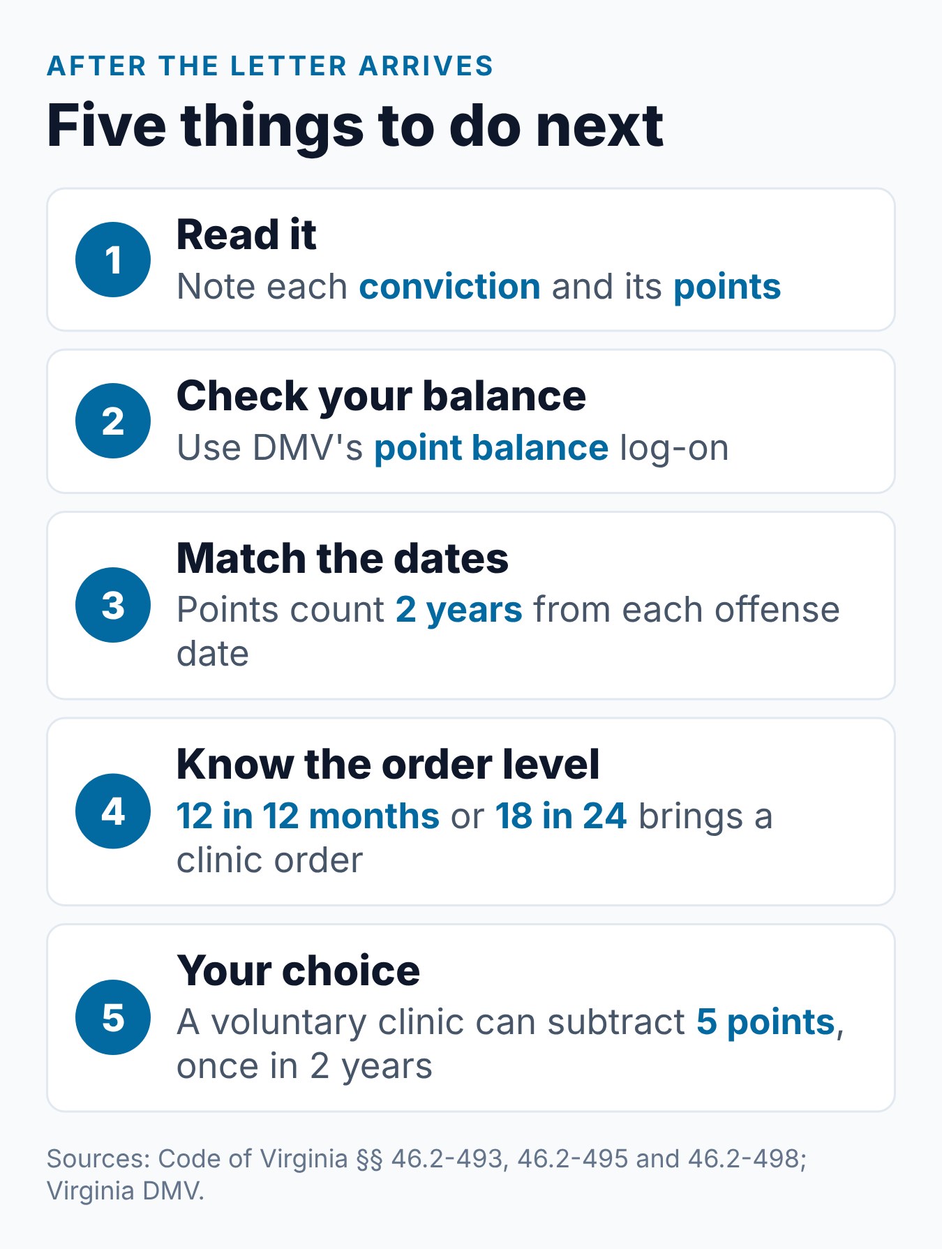 Virginia DMV Advisory Letter: What It Means and What to Do 1 Steps after a Virginia DMV advisory letter: read it, check your balance, consider a voluntary clinic, and know the clinic-order level