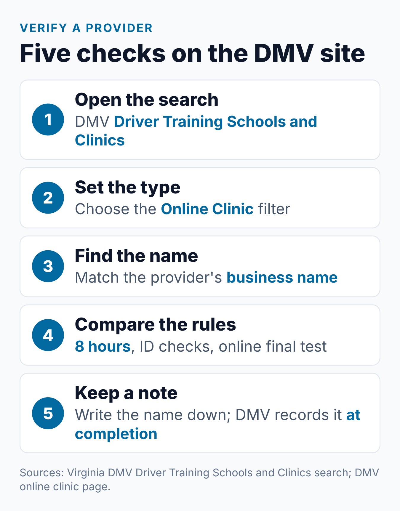 Virginia DMV-Approved Driver Improvement Course: What It Means and How to Verify 1 How to verify a Virginia DMV-approved online driver improvement provider in five steps