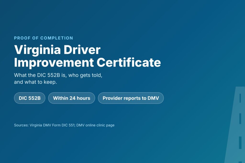 Blog Articles 1 Title card reading Virginia Driver Improvement Certificate, with chips for the DIC 552B, within 24 hours and DMV reporting