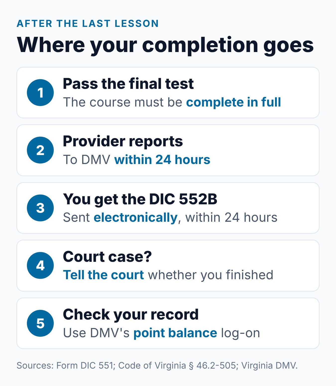 Virginia Driver Improvement Course Certificate: What It Is and How to Use It 1 Steps for a Virginia driver improvement certificate from the final test to DMV reporting and the court