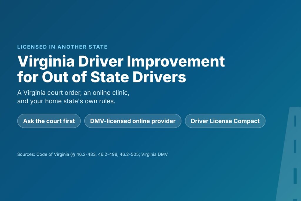 Blog Articles 7 Title card reading Virginia Driver Improvement Course for Out of State Drivers, with chips for ask the court, online provider and Driver License Compact