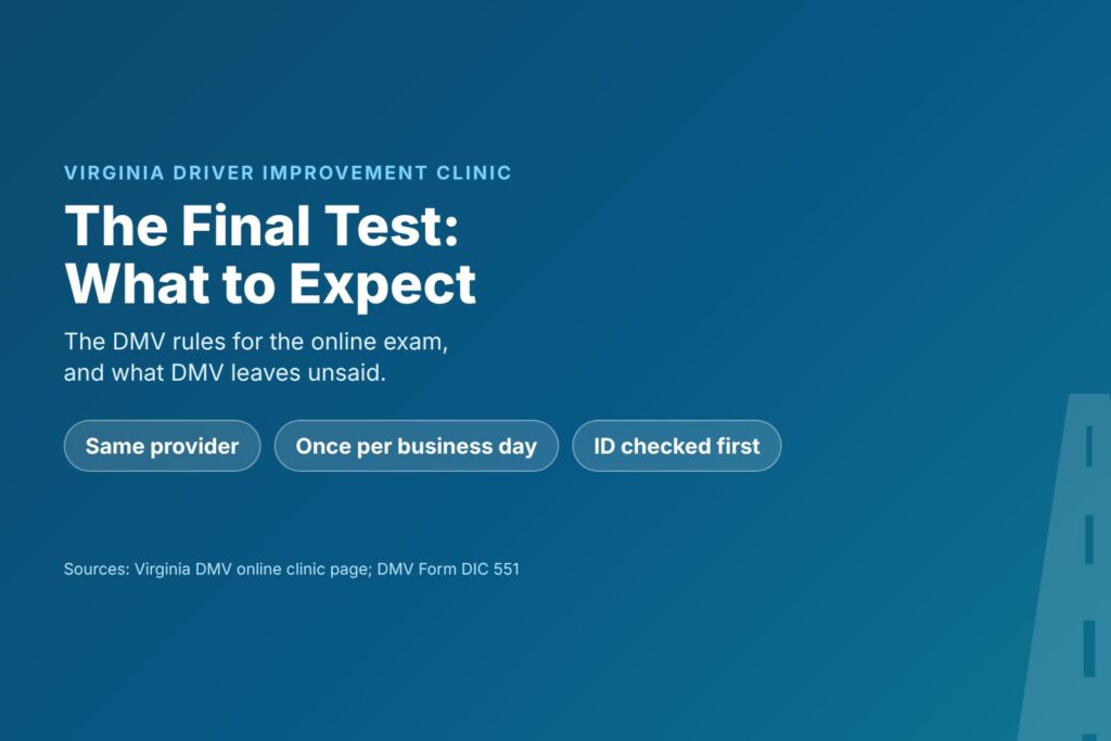 Blog Articles 6 Title card reading Virginia Driver Improvement Course Test, with chips for same provider, once per business day and ID checked first