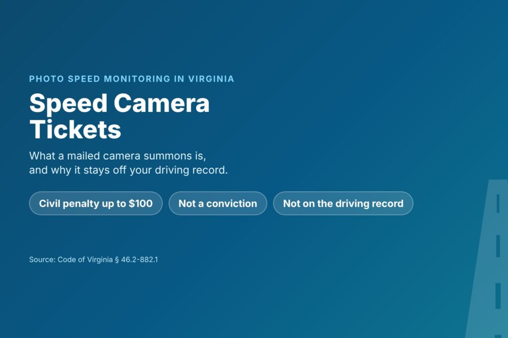 Blog Articles 7 Title card reading Speed Camera Tickets, with a civil penalty up to $100, not a conviction and not on the driving record