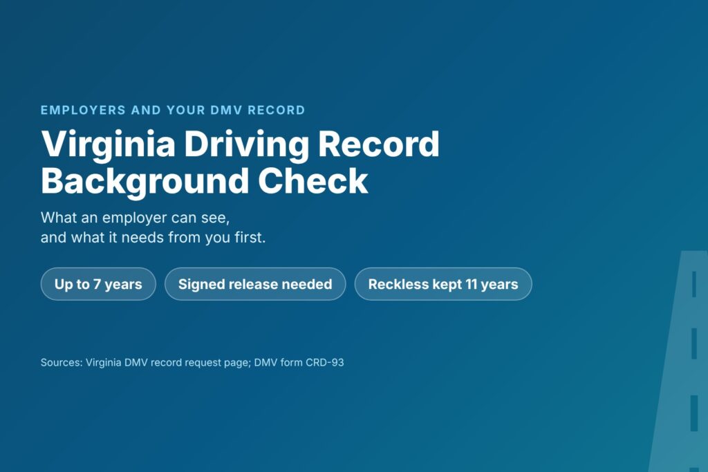 Blog Articles 10 Title card reading Virginia Driving Record Background Check, with employment record up to 7 years and signed release required