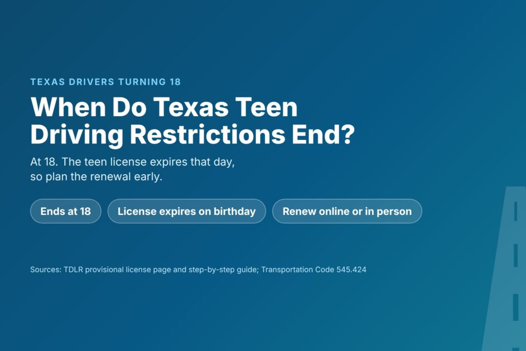 Blog Articles 5 Title card reading When Do Texas Teen Driving Restrictions End, with an 18th birthday and renewal chips