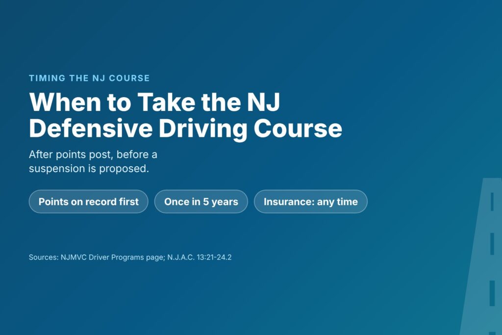 Blog Articles 4 Title card reading When to Take the NJ Defensive Driving Course, timing rules